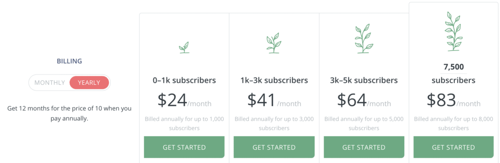 Convertkit - 3 pricing