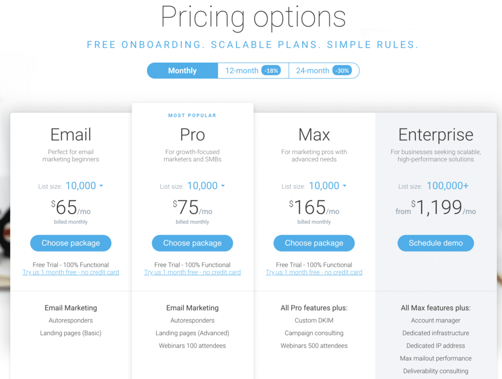 Getresponse - 2 pricing