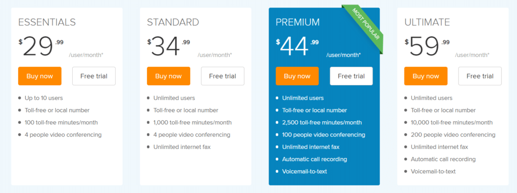 RingCentral - 2